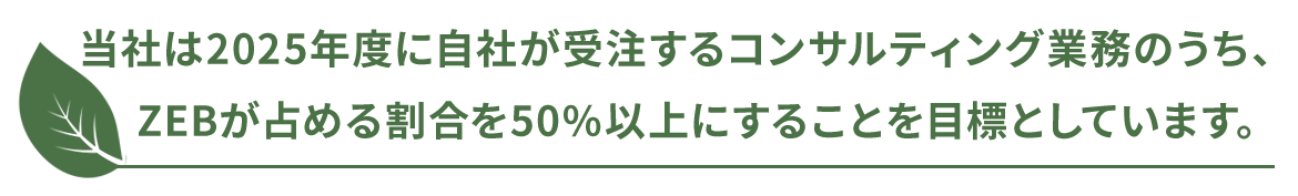 当社は2025年度に自社が受注するコンサルティング業務のうち、 ZEBが占める割合を50%以上にすることを目標としています。